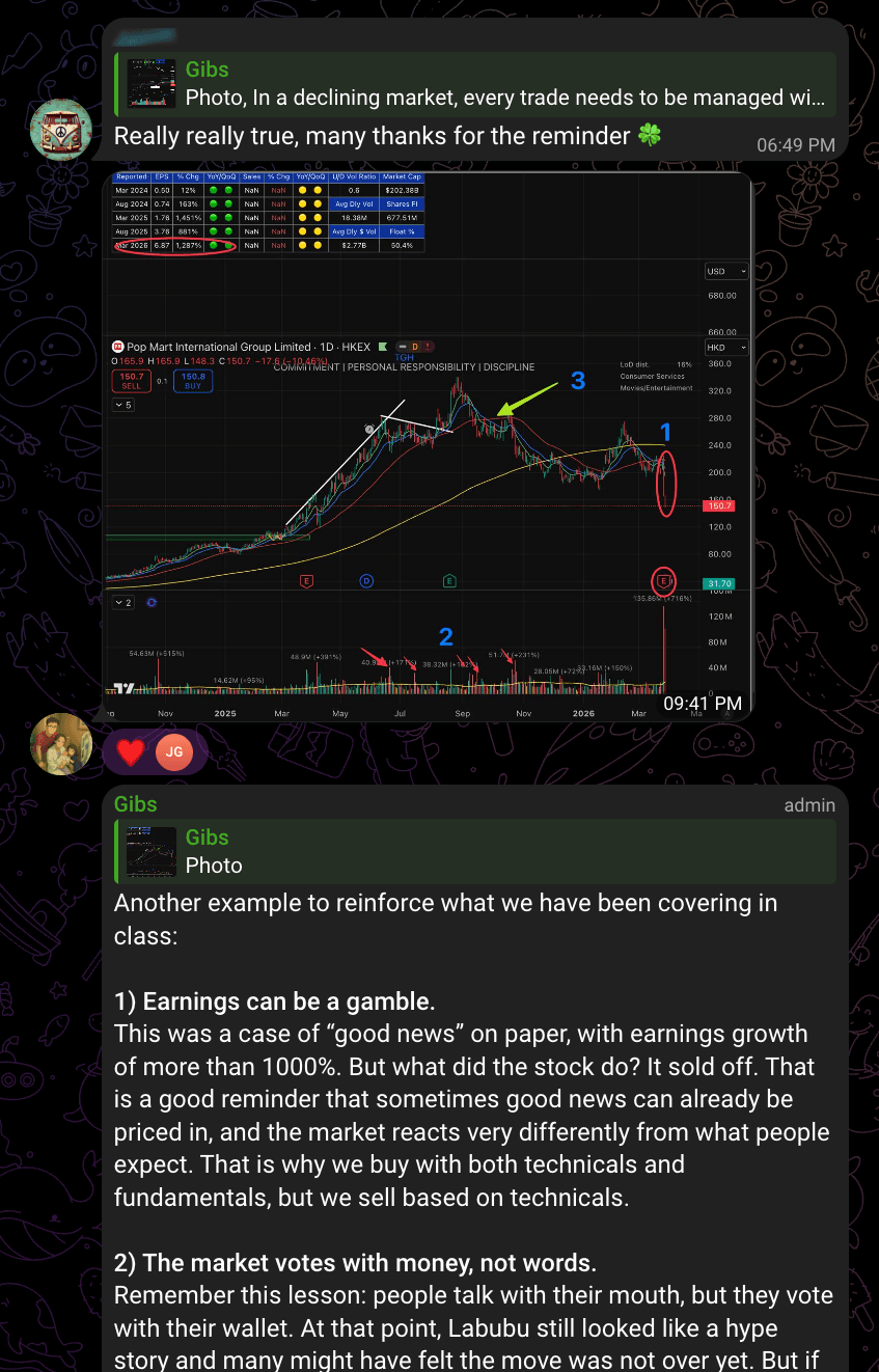 Telegram community screenshot