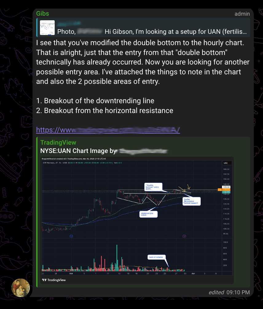 Gibson providing trade advice