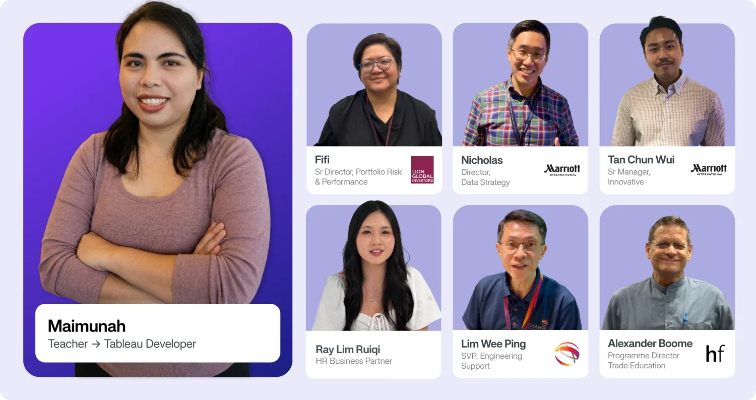 Heicoders Academy learners: Maimunah, teacher turned Tableau developer, alongside alumni from Lion Global Investors, Marriott International and more