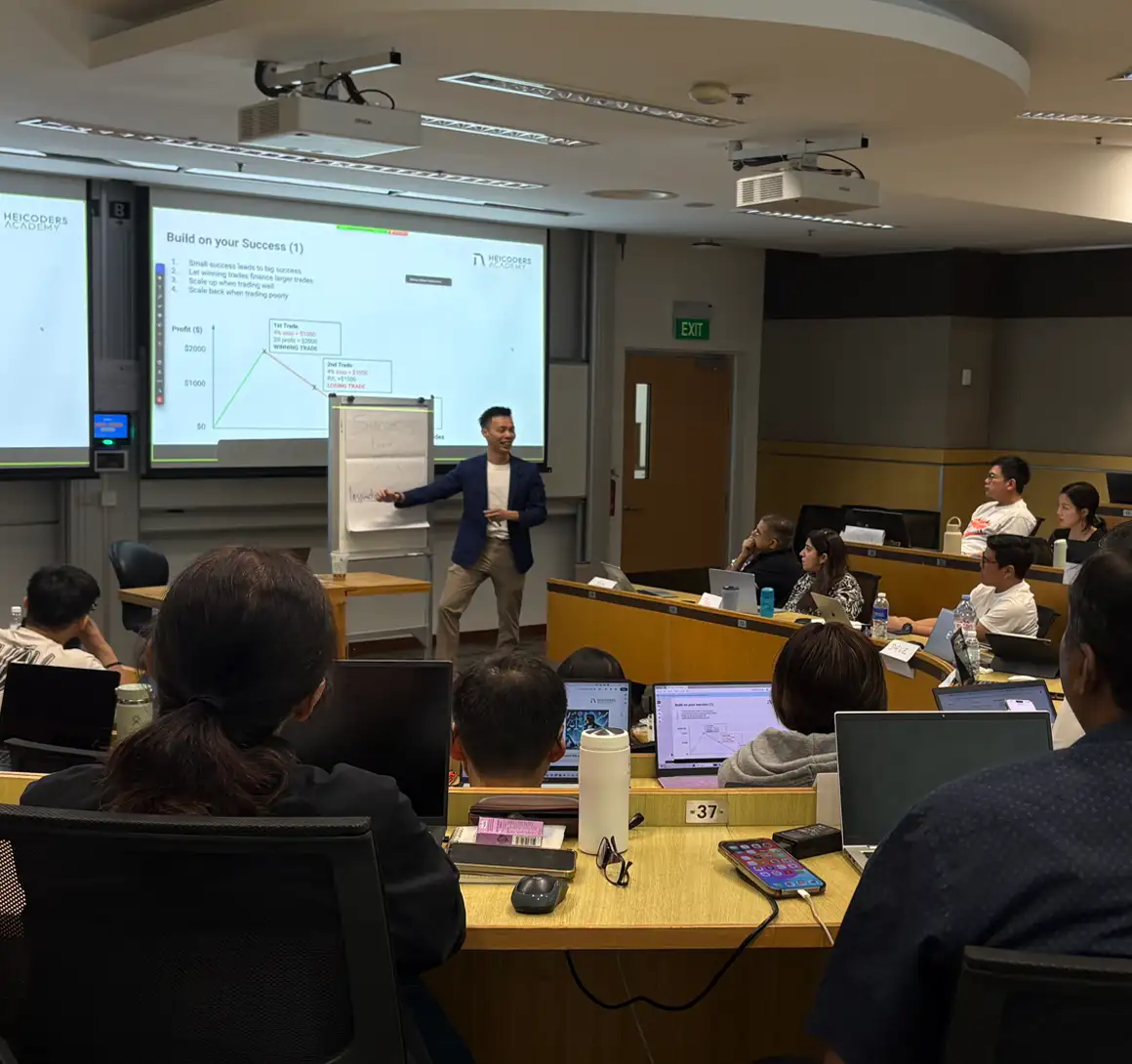 Profitable Stock Trading with Technical Analysis